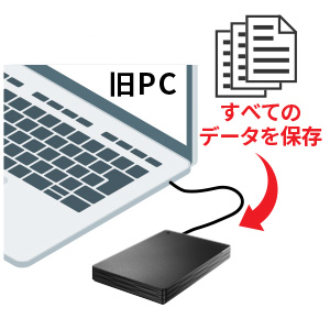 旧PCにHDD（本商品）を接続し、PC内のすべてのデータを保存
