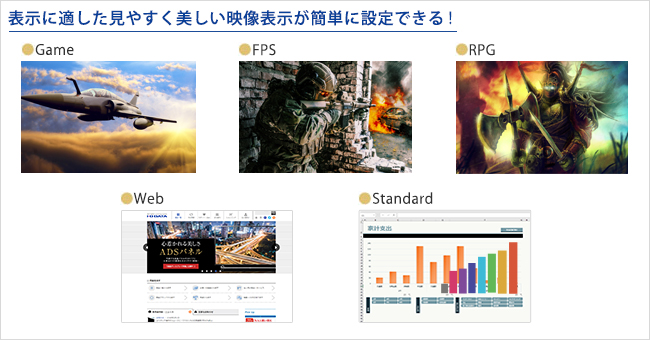表示に適した見やすく美しい映像表示が簡単に設定できる