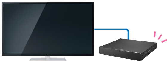 （接続イメージ）テレビ録画には、お手軽かんたんな「ハードディスク」がおすすめ！