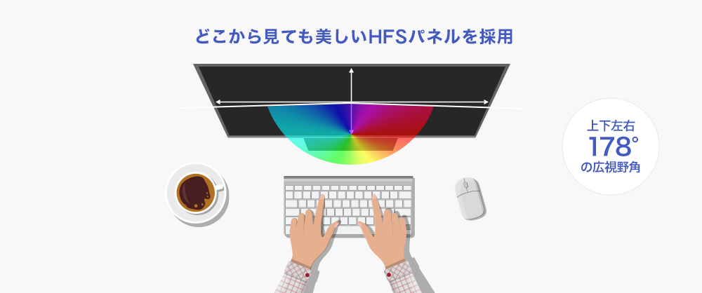 どこから見ても鮮やか！広視野角HFSパネル採用